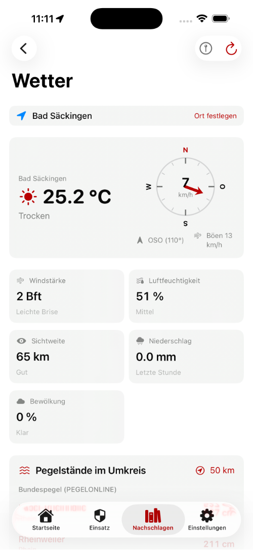 Wetterdaten mit Windrose und Pegelständen im Umkreis
